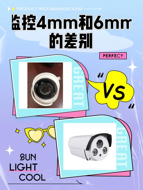 摄像头4mm6mm8mm哪个更清楚