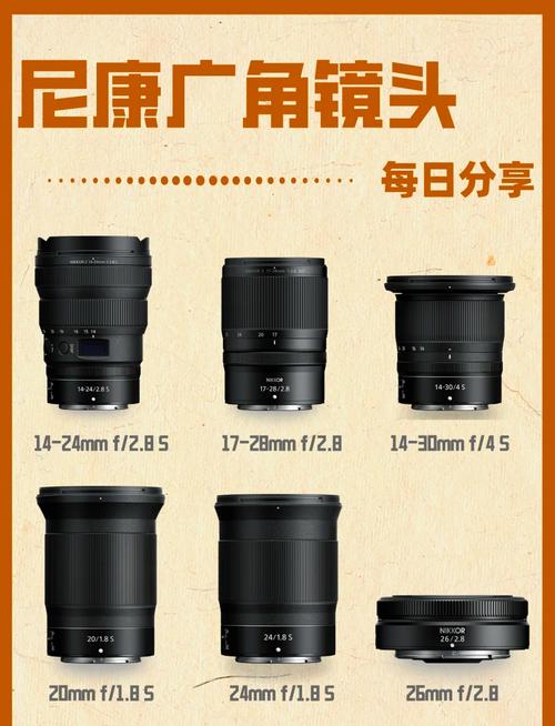 尼康镜头卡口有哪些种类,分别适配什么型号的相机机身?