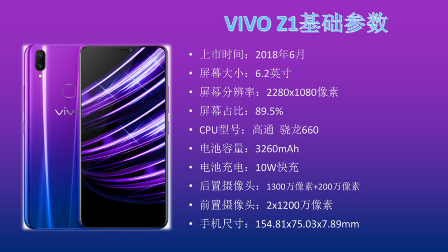 vivoz1参数