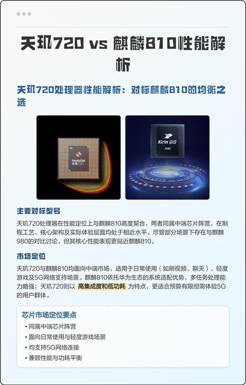 天机810和麒麟810哪个强一点?