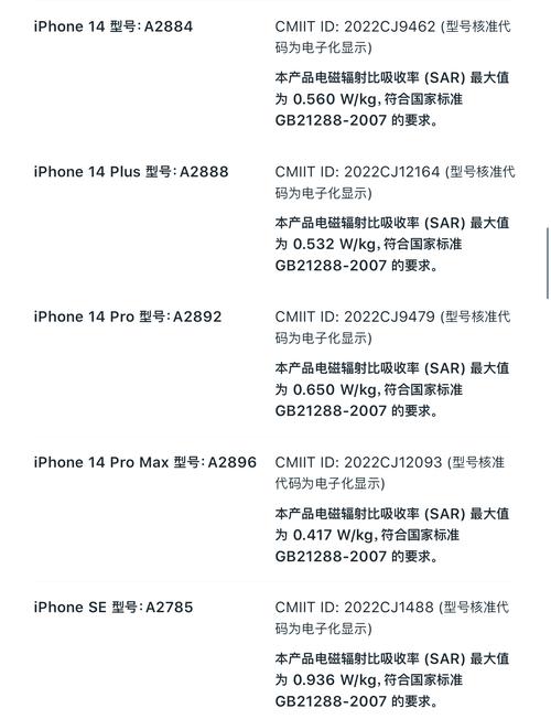 iphone处理器排名