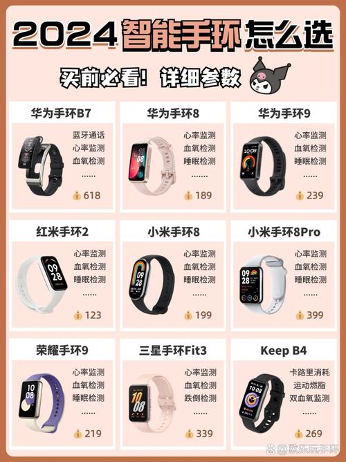 华为手环4e篮球精灵和活力款有什么区别