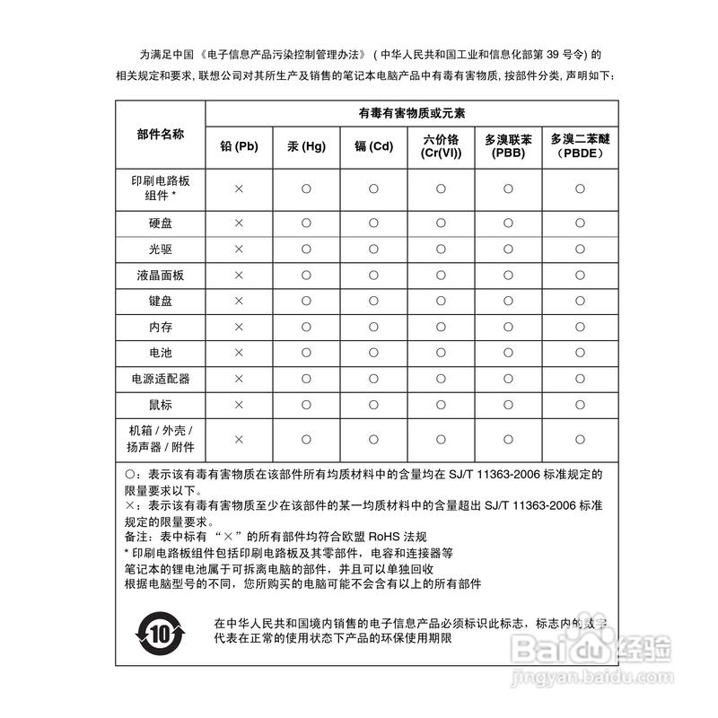 联想天逸f41a7757是几代机