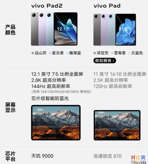 vivopad2和oppopad2哪个好