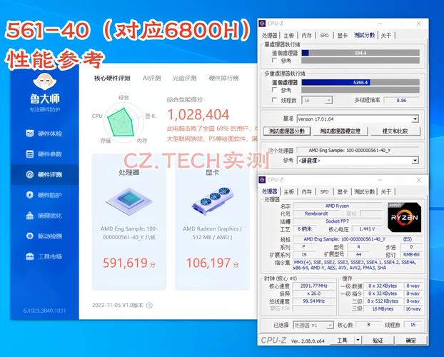 amd8650适合玩游戏吗?