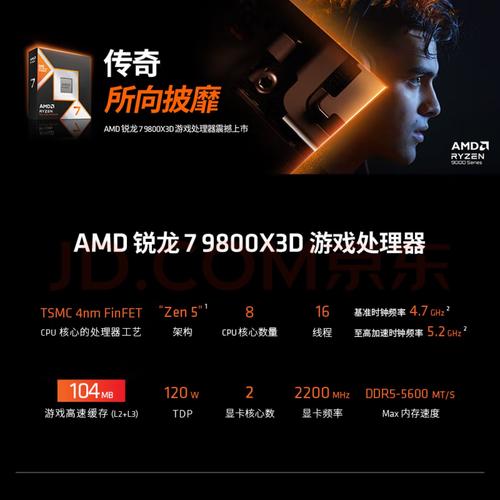 AMD8650是什么处理器!比AMD5200+有什么优势!AMD处理器那一种比较好...