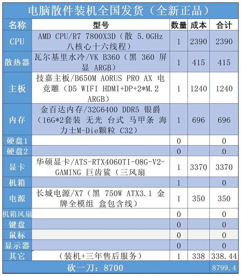 生成电脑配置单的网站(配置生成器)