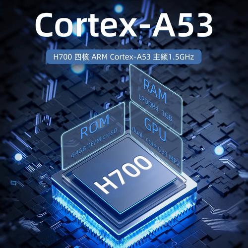 未绑psn什么意思