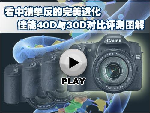 佳能20d费用最新报价及选购建议,佳能20d相机价值