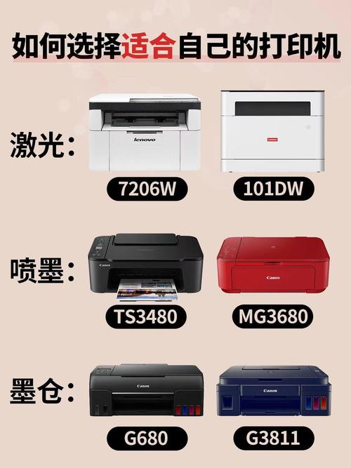 联想复印机和惠普哪个牌子好用