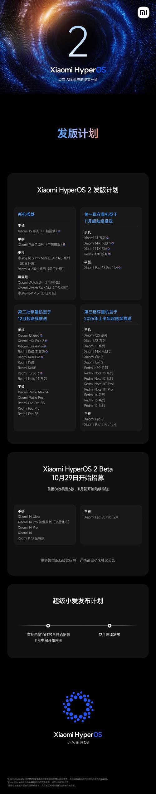 1000左右推荐买什么手机比较好?