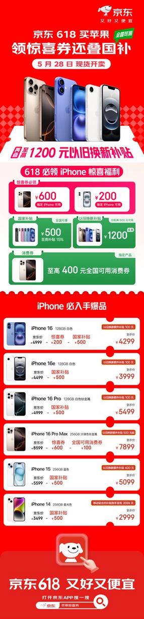 苹果手机以旧换新在官方网站划算吗?