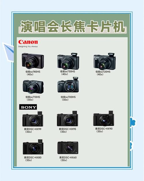 CCD相机推荐丨最适合拍摄人像卡片机TOP10