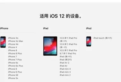 ios12是苹果12的意思嘛?