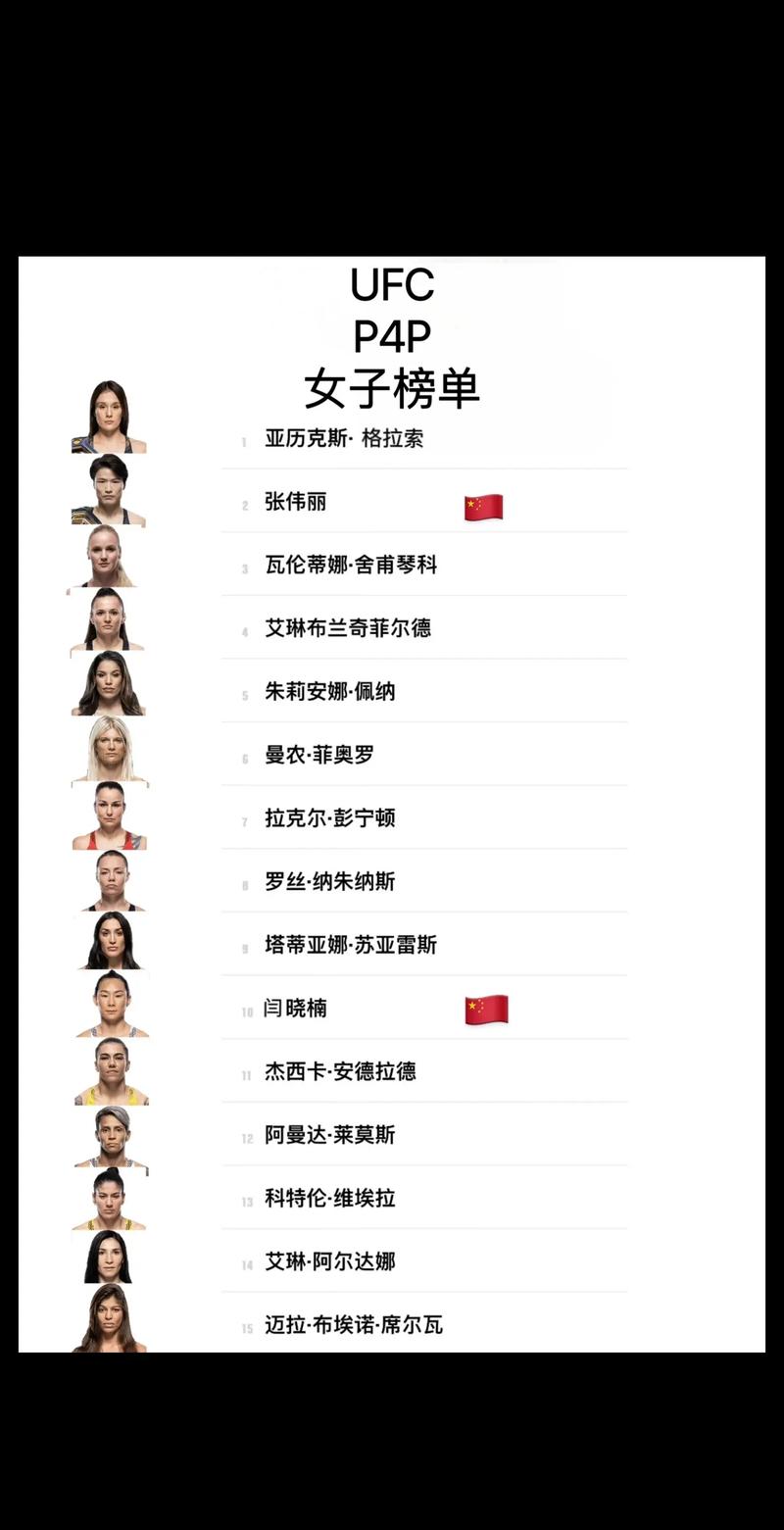 ps4国行有没有ufc4