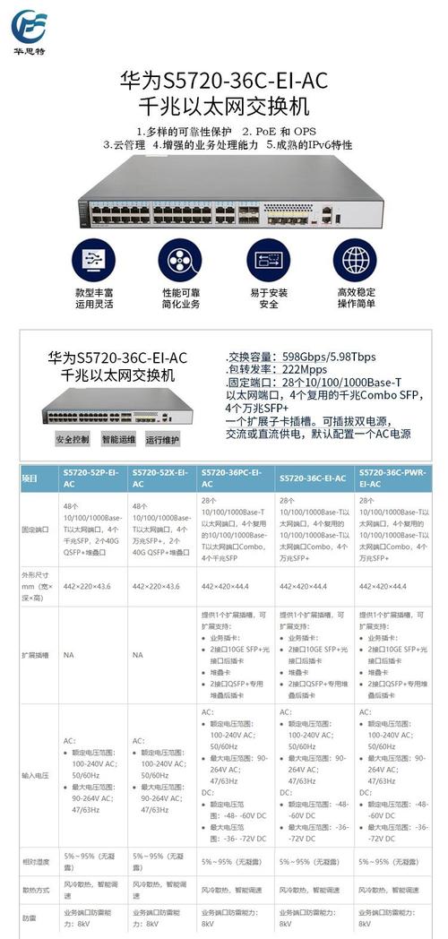 s5735-l24t4x-qa2是几层交换机