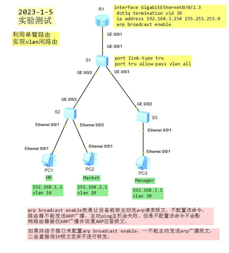 华为ensp模拟器支持几种交换机。能增加交换机类型吗?要是能加的话请教...