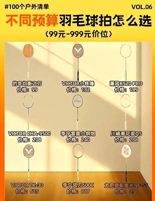 摄影爱好者买什么相机好