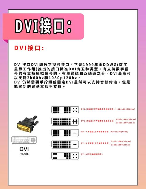 LCD、LED、OLED三种显示器的区别