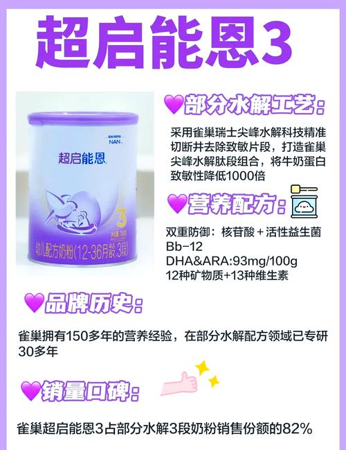 雀巢特别能恩奶粉质量怎么样呢?