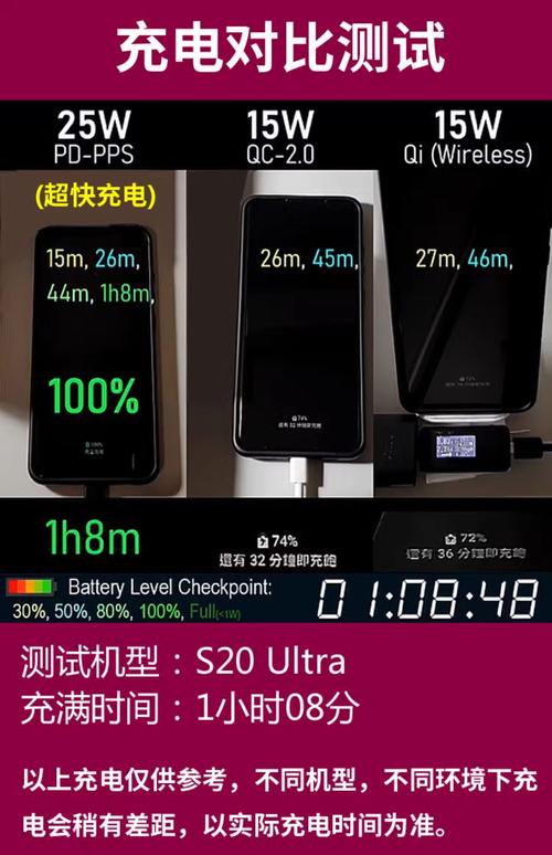 三星s10e参数配置,三星w25配置