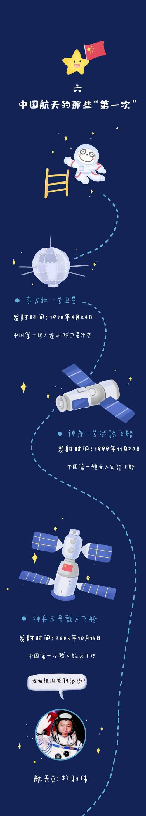 神舟15号发射时间