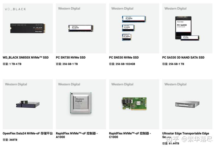 国产固态硬盘哪个牌子好