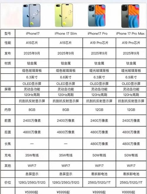 苹果智能家居全套费用