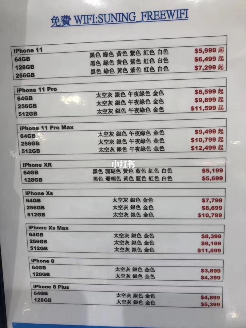 苹果6到底能卖多少钱?