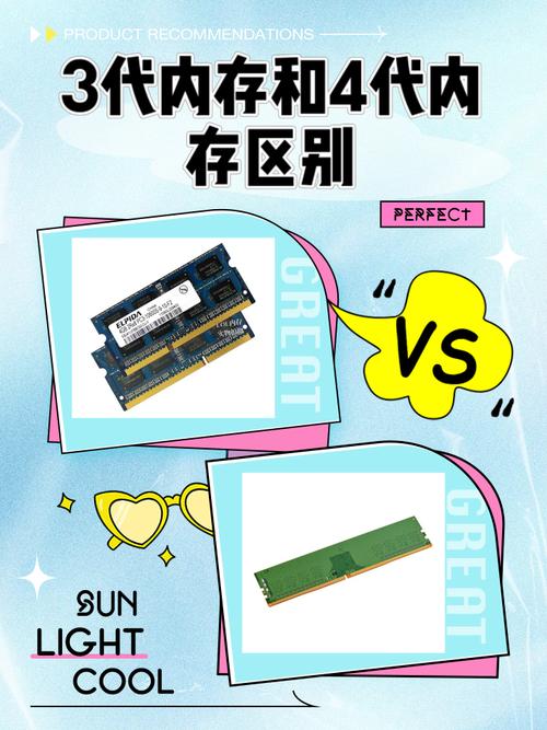 内存和内存条有什么区别?