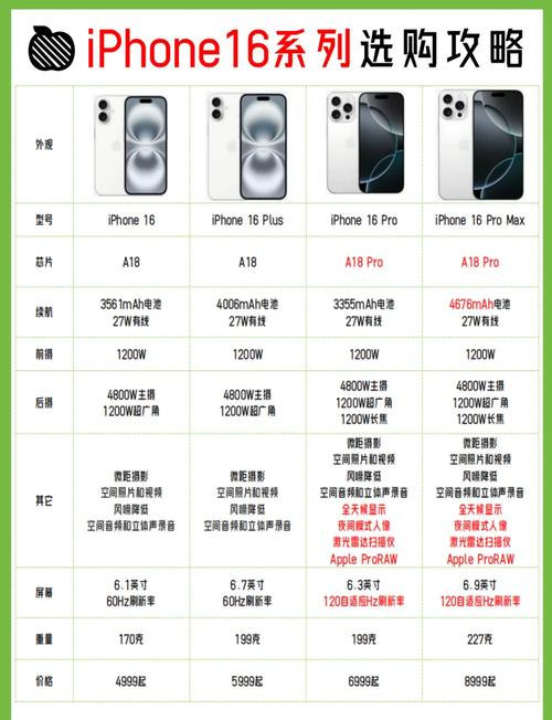 苹果17新机发布16会降价吗