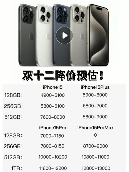 苹果17出来后,苹果16pro能卖多少钱