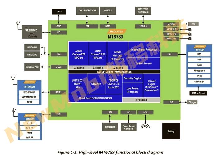 联发科mt6752和海思925,哪一个好点。?
