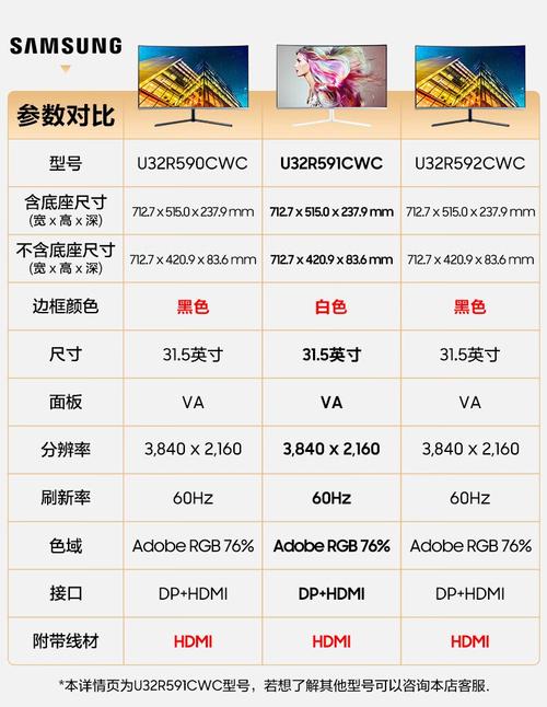 三星酷毕酷毕-简介