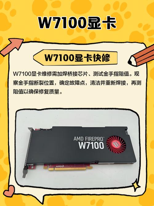 gt710显卡属于什么档次
