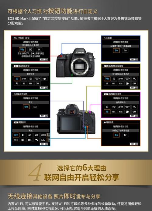 佳能6d2查询快门数