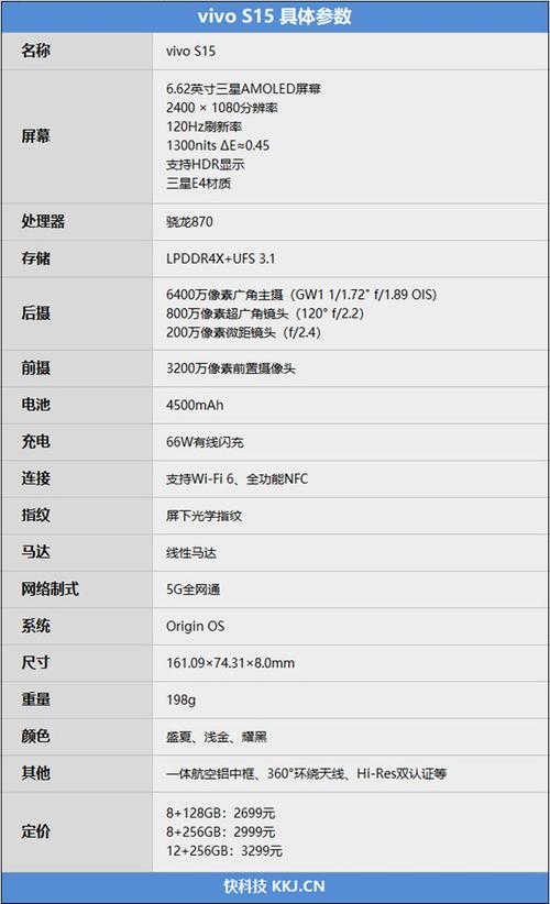 步步高s1现在的市场价大概是多少?