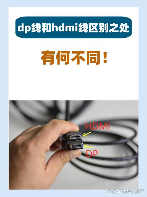 hdmi和dp玩fps游戏