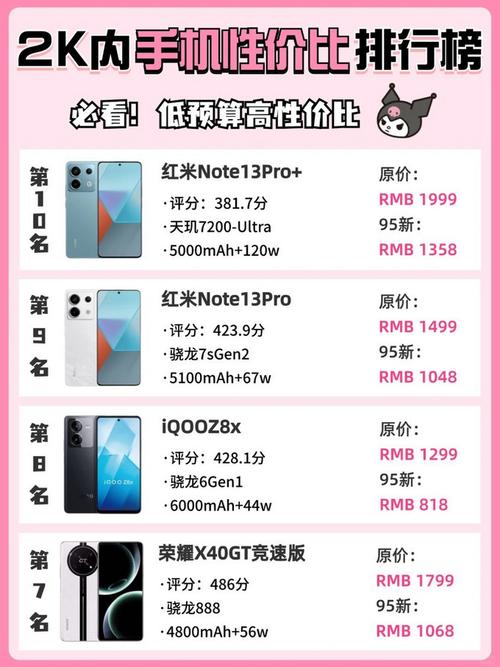 红米note7pro和note7的区别