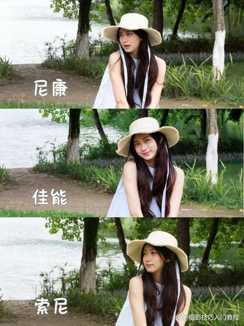 拍人像尼康和佳能哪个好