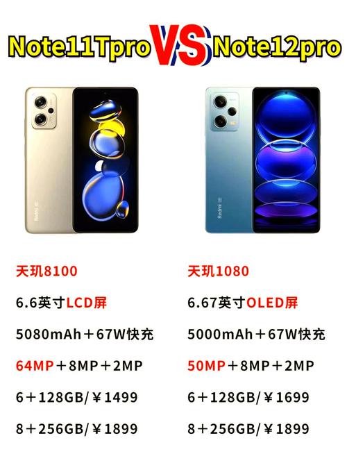 小米11和红米note11+t+pro哪个好?
