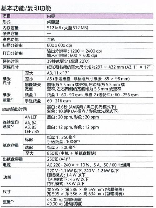 色彩还原度好的a3打印机怎么选,预算大概多少