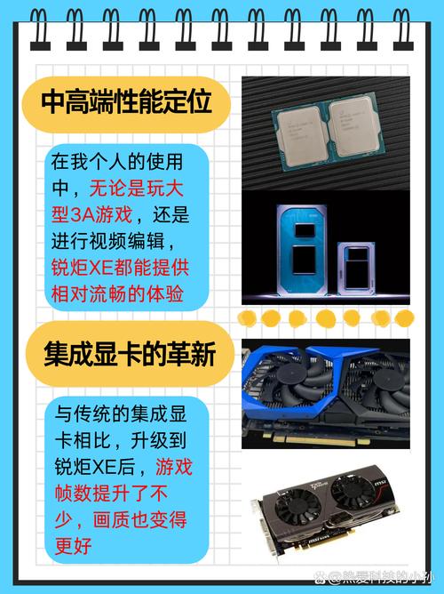 锐炬xe显卡好不好