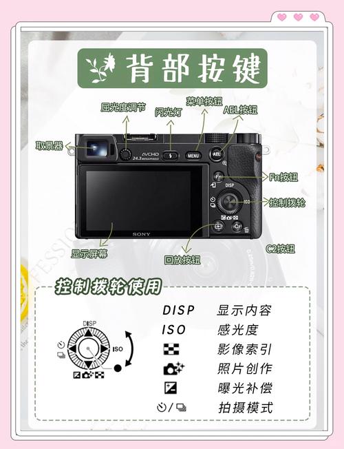 想买相机,sonyhk相机选取哪款比较好,可以推荐一下吗?