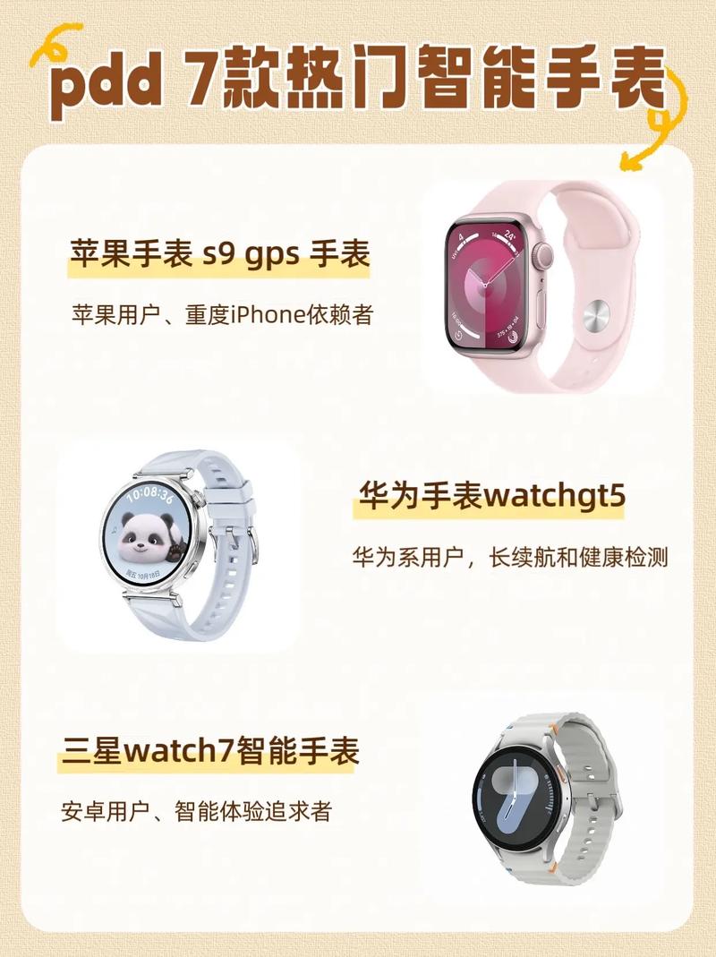 支持血氧监测功能的智能穿戴设备有哪些?不同价位智能穿戴设备推荐_百度...