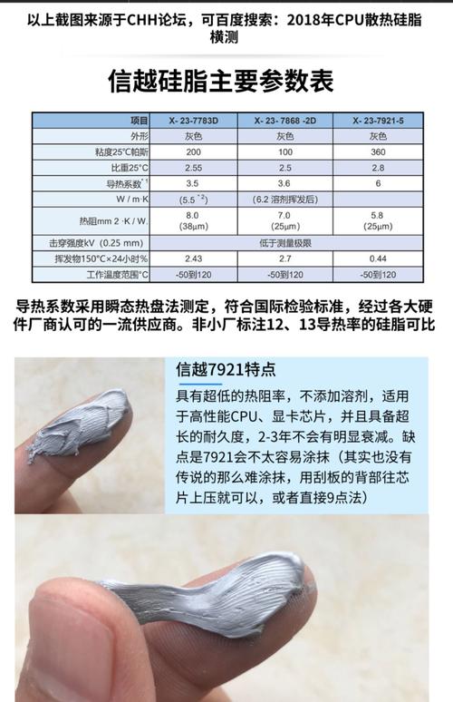 硅脂对应多少wcpu