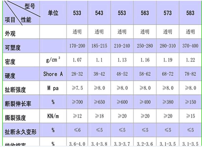 相变片和硅脂哪个好