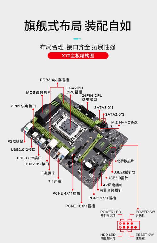 主板x79能装什么cpu