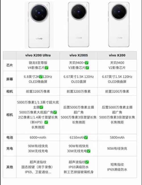 vivox21a是哪一年的手机