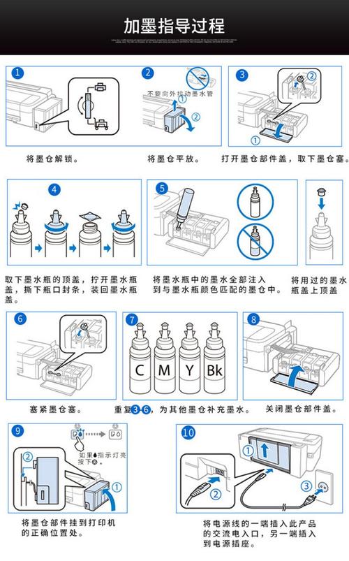 打印机连供系统如何添加墨水?